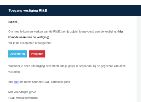 InloggenVestigingMail